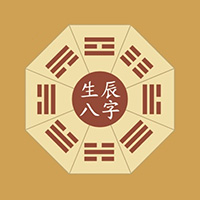 Birthdate Fortune Calculation